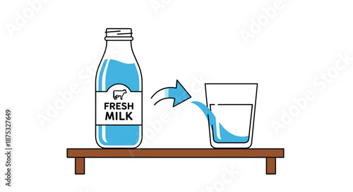 Fresh Milk Pouring from Bottle into Glass on Wooden Shelf, Generative AI.