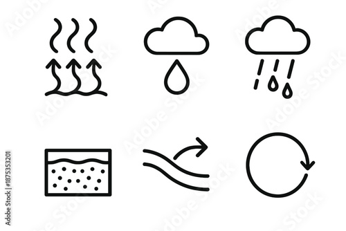 Water Cycle Icons. Water Systems cycles set in outline vector style: evaporation swirl, condensation droplet, rainfall lines, groundwater layer, runoff arrow, cycle ring