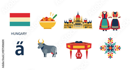 Hungary travel icons: flag, food, parliament, traditional clothing, and folk art