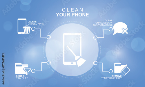 Clean Your Phone Data Hygiene Infographic. central smartphone icon and tips to delete apps, clear conversations, and remove temporary files, perfect for digital declutter guides. Vector illustration
