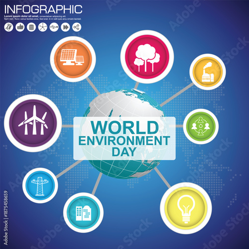 World environment day infographic celebrating sustainability