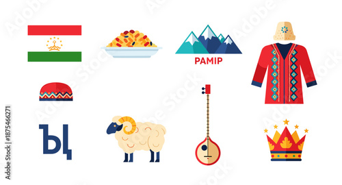 Collection of Tajikistan national symbols and cultural elements