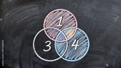 Wallpaper Mural Chalk Drawn Venn Diagram on Blackboard Torontodigital.ca