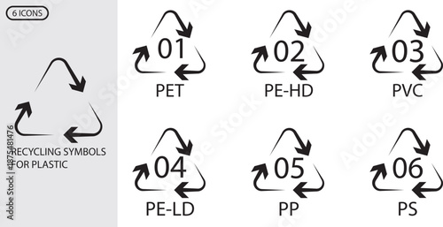 6 recycling symbols. A collection of recycling symbols for plastic. Icons for various types of plastic materials.