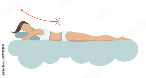 Incorrect sleeping body posture. Not healthy sleeping position spine in various mattresses and pillow. Caring for health of back, neck. Vector illustration