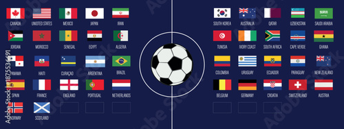 Football. 2026. Flags of the participating teams
