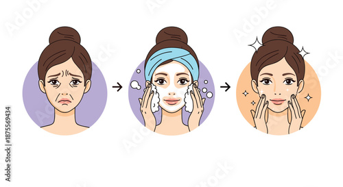 Skincare routine steps showing a woman's face transformation from tired and wrinkled to clean and radiant after washing vector.