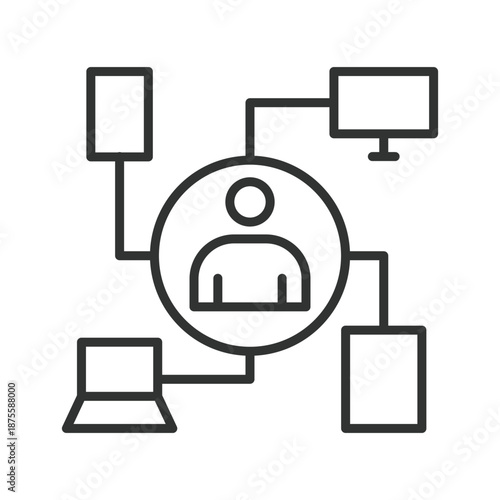Multi device user network, icon in line design. user, devices, connection, network, technology, online, communication on white background vector. User network editable stroke icon