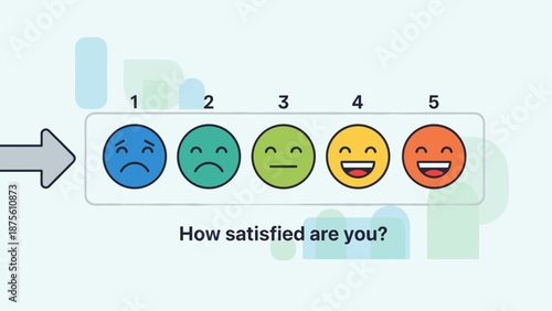 Customer Satisfaction Rating Scale with Emoji Faces.