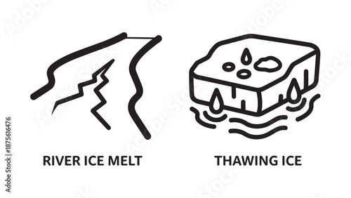 Climate Change and Season Icons for River Ice Melt and Thawing Arctic Glacier