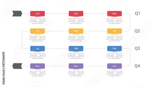 Annual business timeline infographic template with 12 months and four quarters.