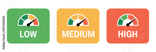 Risk Meter icon set with low medium and high levels on speedometer gauge