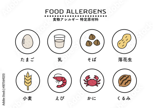 食物アレルギー表示　アレルゲンのイラスト　マーク アイコン