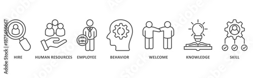 Onboarding banner web icon illustration with icon of Hire, Human Resources, Employee, Behavior, Welcome, Knowledge, Skills