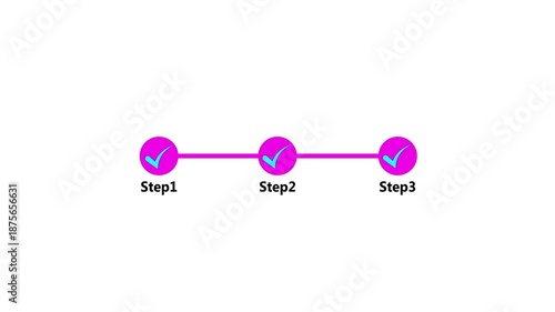 Step1 checklist process procedure banner writing text business on black background with dynamic progress bar animation and 3 step completion sequence