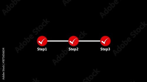 Step1 checklist process procedure banner writing text business on black background with dynamic progress bar animation and 3 step completion sequence