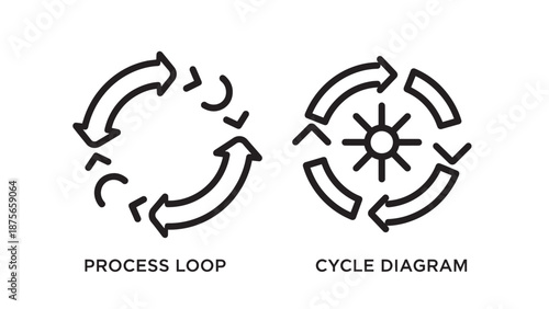 Process loop and cycle diagram icons illustrating circular workflows, feedback, and continuous improvement.