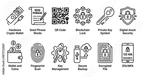 Cryptocurrency security and digital asset management icons showing a hardware wallet, seed phrase, QR code, blockchain lock, private key, and two-factor authentication symbols
