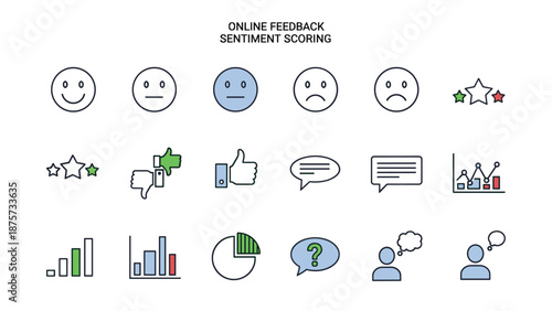 Icons representing online feedback and sentiment scoring, including smiley faces, stars, thumbs up/down, and charts.