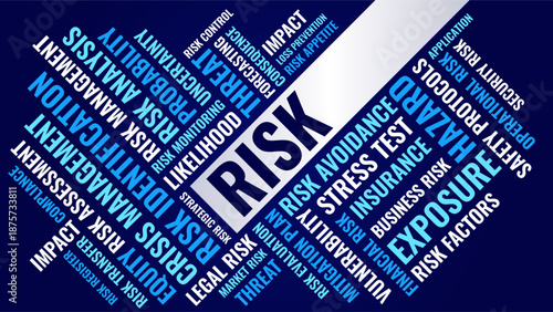 Risk Word Cloud Risk, Business Risk Management Exposure Typography Dark Background