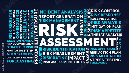 Risk Assessment Word Cloud Risk Assessment, Business Risk Analysis Typography Dark Background