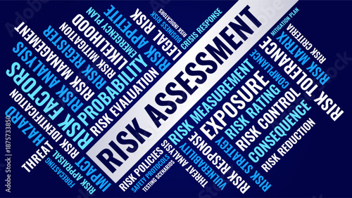 Risk Assessment Word Cloud Risk Assessment, Probability Exposure Risk Evaluation Typography Background