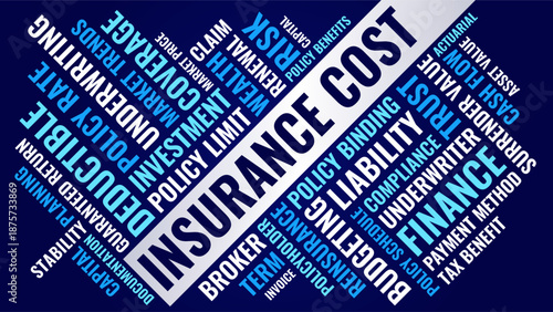 Insurance Cost Word Cloud Insurance Cost, Finance Business Typography Background