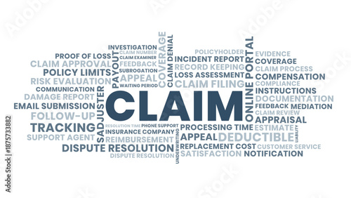 Claim Word Cloud Claim, Insurance Claim Process Typography White Background