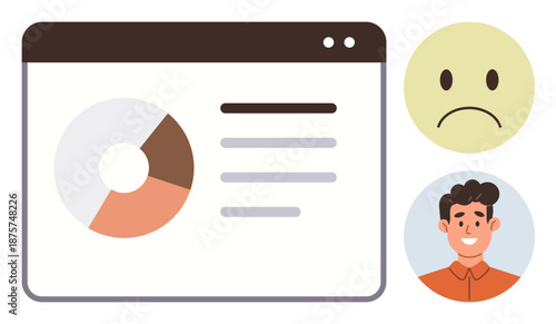 Data visualization, sentiment analysis, user experience, business analytics, customer feedback, emotional response. Pie chart interface, sad face and happy person avatar. Sentiment analysis and user