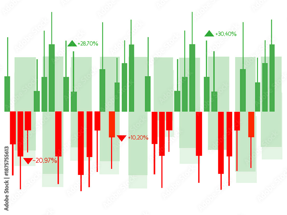 Εκτύπωση καμβά Fluctuating Market Trends and Financial Data Visualization for Modern Traders