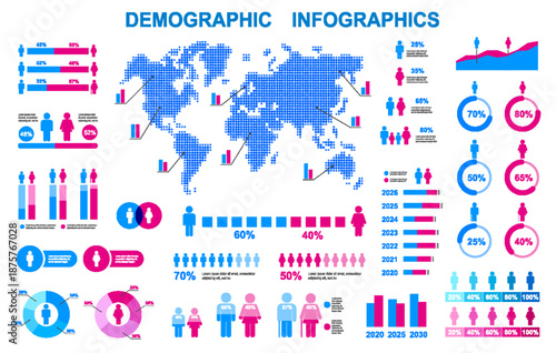 Demographic infographics data visualization including analytics graphs, charts with gender, age and regional statistics, man and woman, children and pensioners
