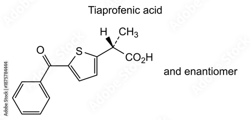 Tiaprofenic acid, chemical structure of tiaprofenic acid, drug substance