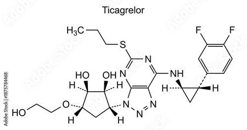 Ticagrelor, chemical structure of ticagrelor, drug substance