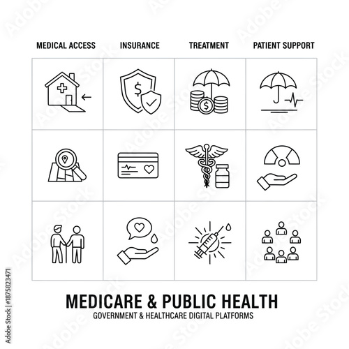 Medicare and Public Health Outline Icons Set – Medical Access, Insurance and Patient Support