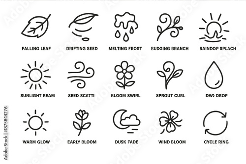 Seasonal Transition Icons. Line style icons of Seasonal Transition: falling leaf, drifting seed, melting frost, budding branch,