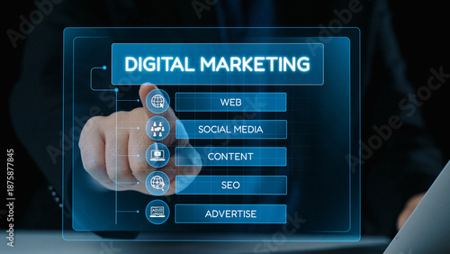 Digital marketing strategy broken down into categories: web, SEO, content, social media, and advertise. Digital tools enhance online marketing success across digital platforms. Elide © InfiniteFlow