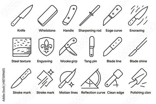 Knife Crafting Icons. Line style icons of Knife Craftsmanship: blade, whetstone, handle, sharpening rod, edge curve, steel texture