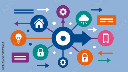 Smart Technology Ecosystem with Interconnected Devices and Services