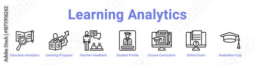 Learning Analytics Icon Banner and Collection