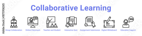 Collaborative Learning Icon Banner and Collection