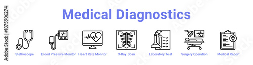 Medical Diagnostics Icon Banner and Collection