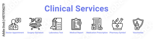 Clinical Services Icon Banner and Collection
