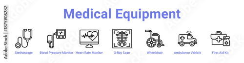 Medical Equipment Icon Banner and Collection