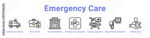Emergency Care Icon Banner and Collection