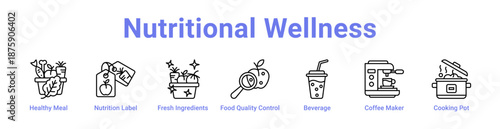 Nutritional Wellness Icon Banner and Collection