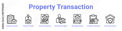 Property Transaction Icon Banner and Collection