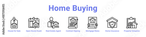 Home Buying Icon Banner and Collection