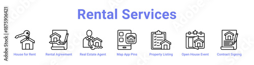 Rental Services Icon Banner and Collection