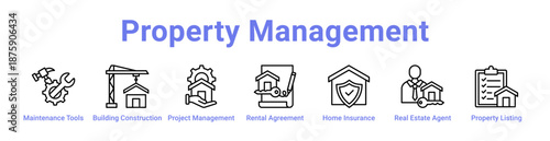 Property Management Icon Banner and Collection