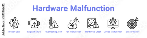 Hardware Malfunction Icon Banner and Collection